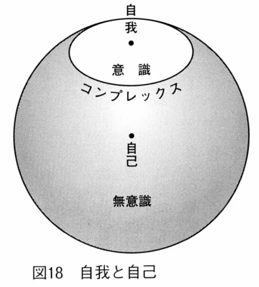 美少女ゲームというテクストの意義―アニマの知覚―